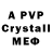 A PVP крисы CK Gyll Devlin